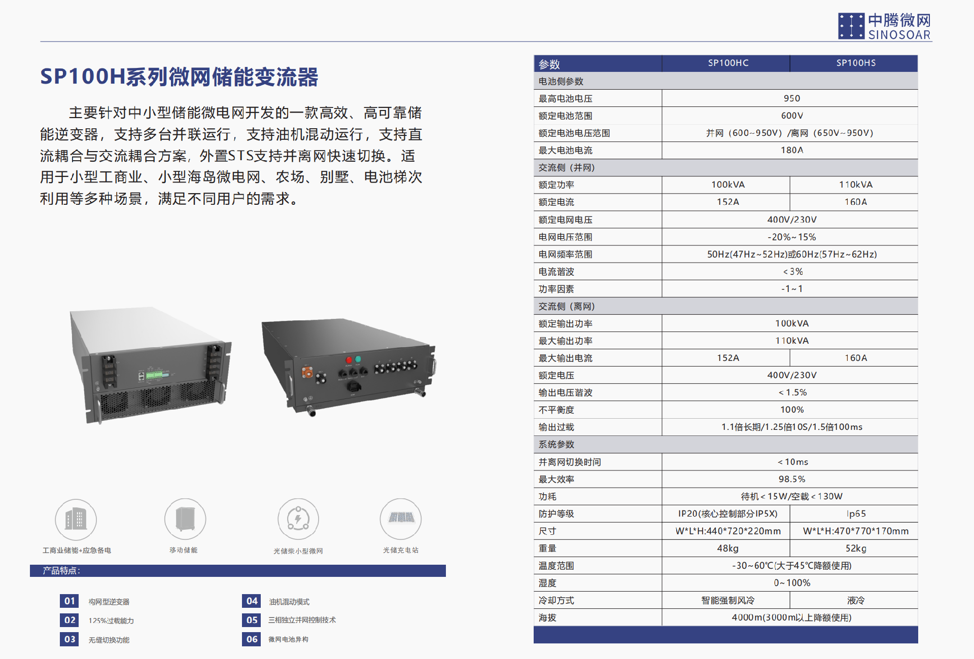 1742460843945071.png 图片.png