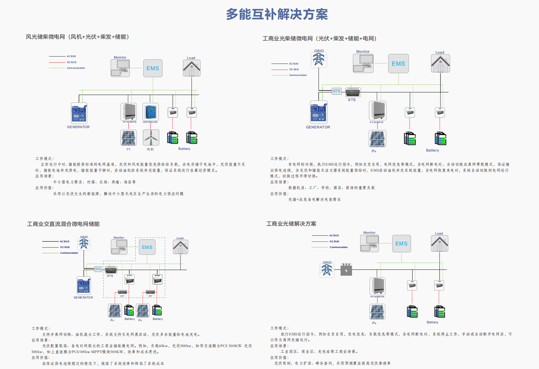 1742460887116936.png 图片.png