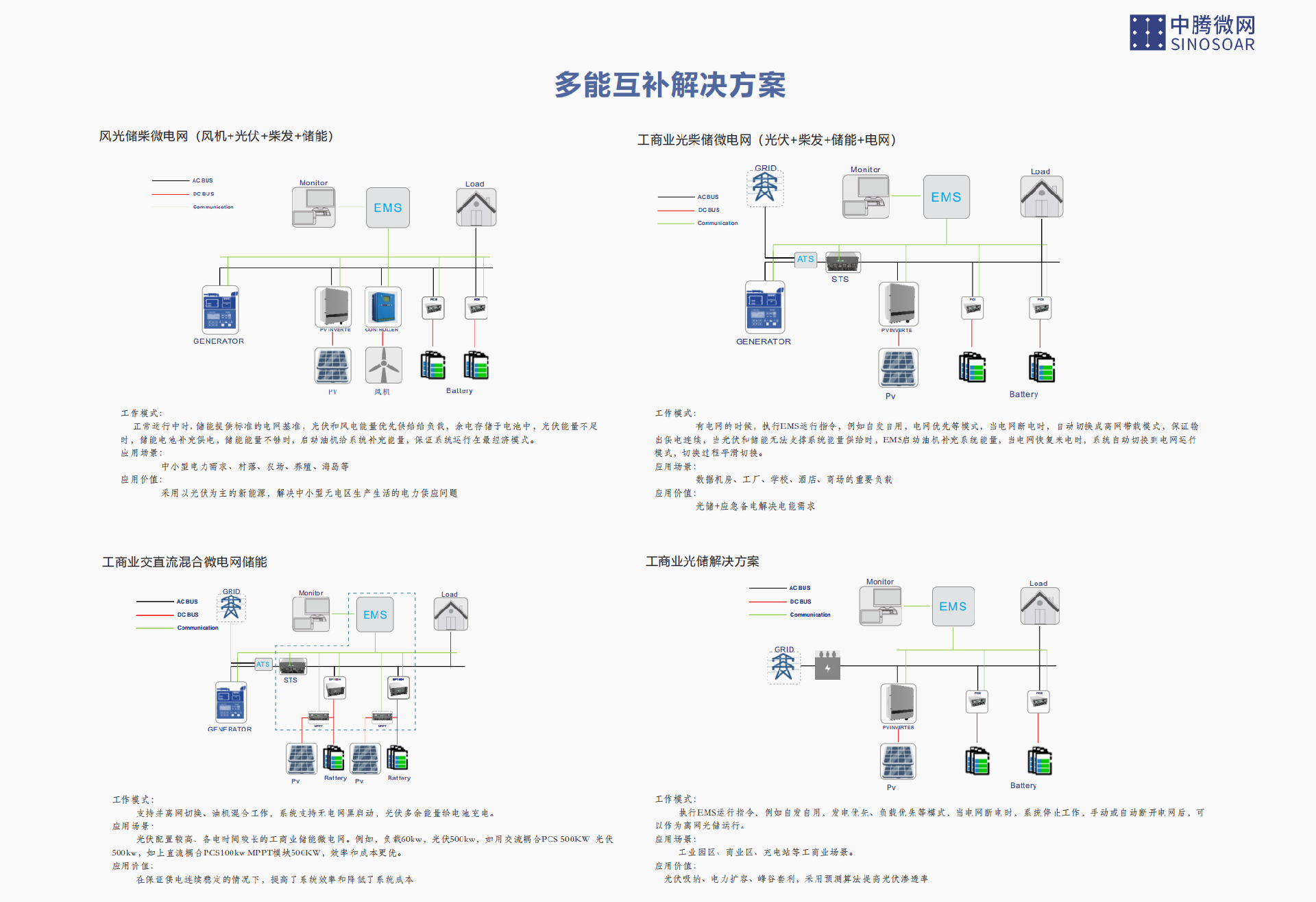 1742461276518061.png 图片.png