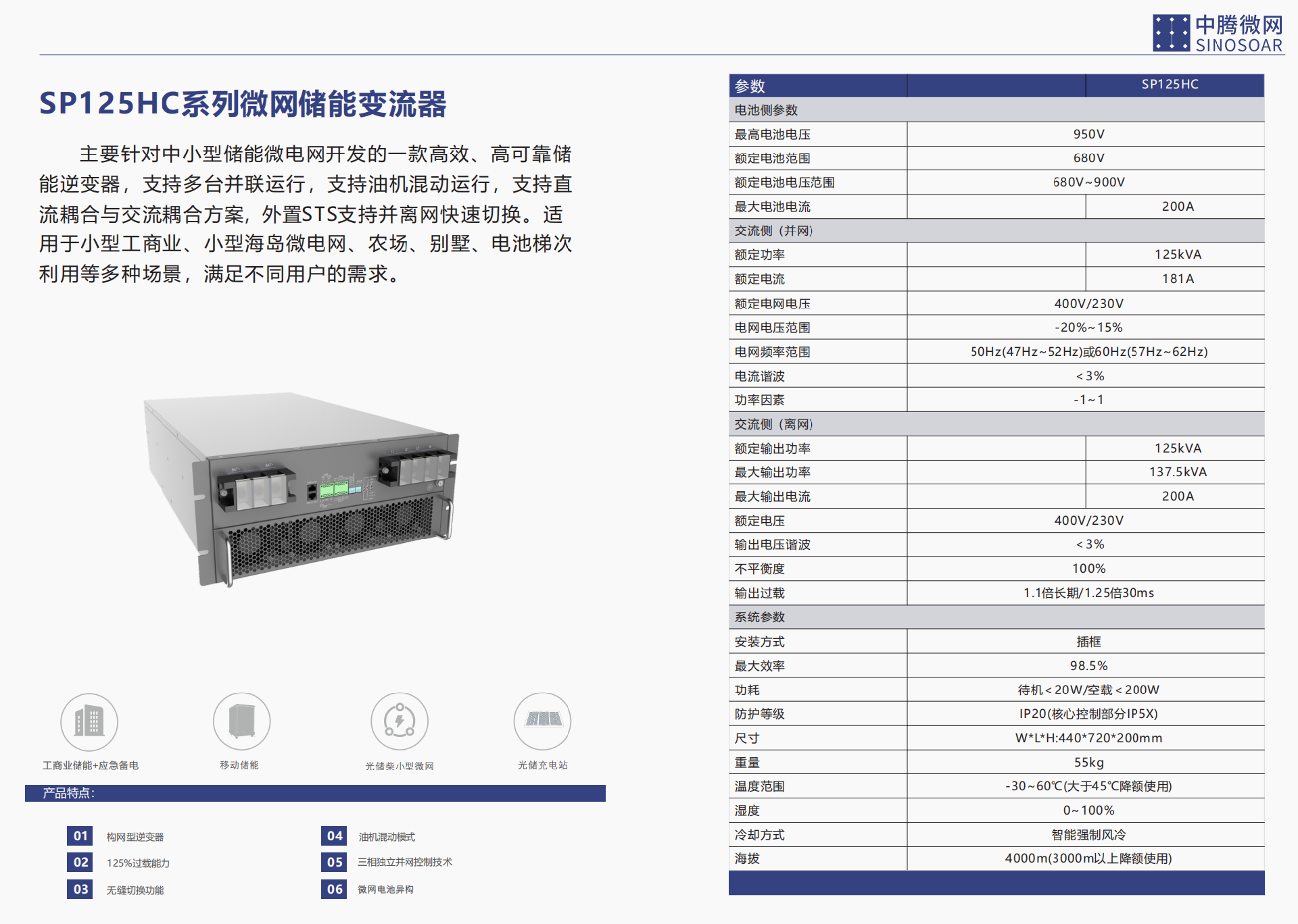 1742461500194623.png 图片.png