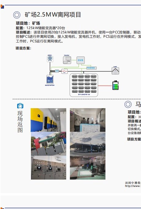 Project Solution